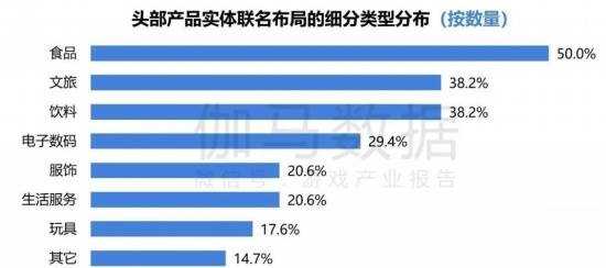 2024游戏IP报告：1~9月规模1960亿 68%用户愿为之付费